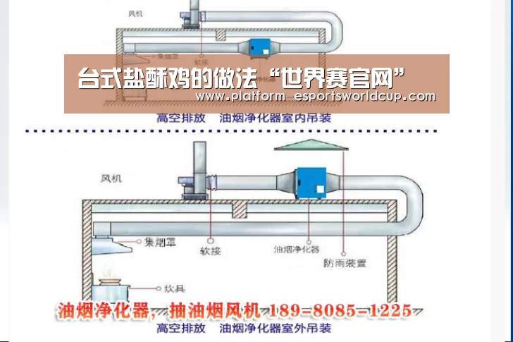 台式盐酥鸡的做法“世界赛官网”(图2) 英雄联盟世界赛