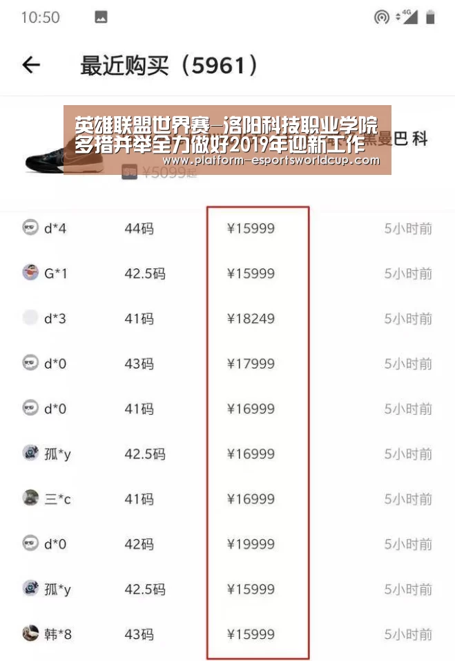 英雄联盟世界赛-洛阳科技职业学院多措并举全力做好2019年迎新工作(图4) 世界赛官网